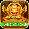 crictime scorecard Slot Machine Max