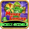 latest cricket scores Turbo - Casino & Slots