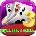 roulette table Pakistan Champion v4.1.0